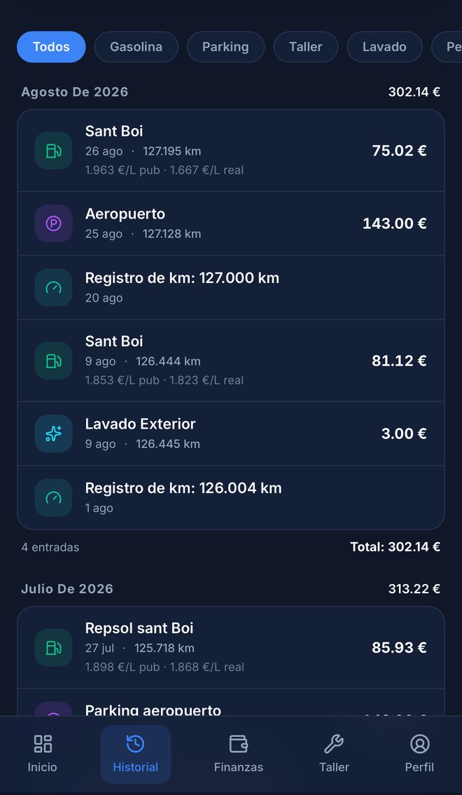 Historial de gastos agrupado por mes